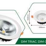 Âm trần DN03 – series (mặt kính) Âm trần DN03 – series (mặt kính)