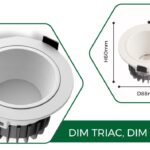 Âm trần DN05 – SERIES – chống nước IP20