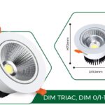 Âm trần SP02 – SERIES