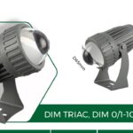 LED rọi cột RCGN SERIES LED rọi cột RCGN SERIES