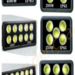 Đèn pha cốc – 200w